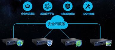 新时代的企业安全解决之道 以技术服务为核心